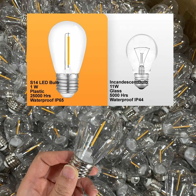 NUYA 15-Pack LED 1W String Light Bulbs, S14 Plastic Shatterproof Edison Vintage Style Replacement 1 Watt Outdoor 2200K, Waterproof, Warm White Equivalent to 11w, e26 Base