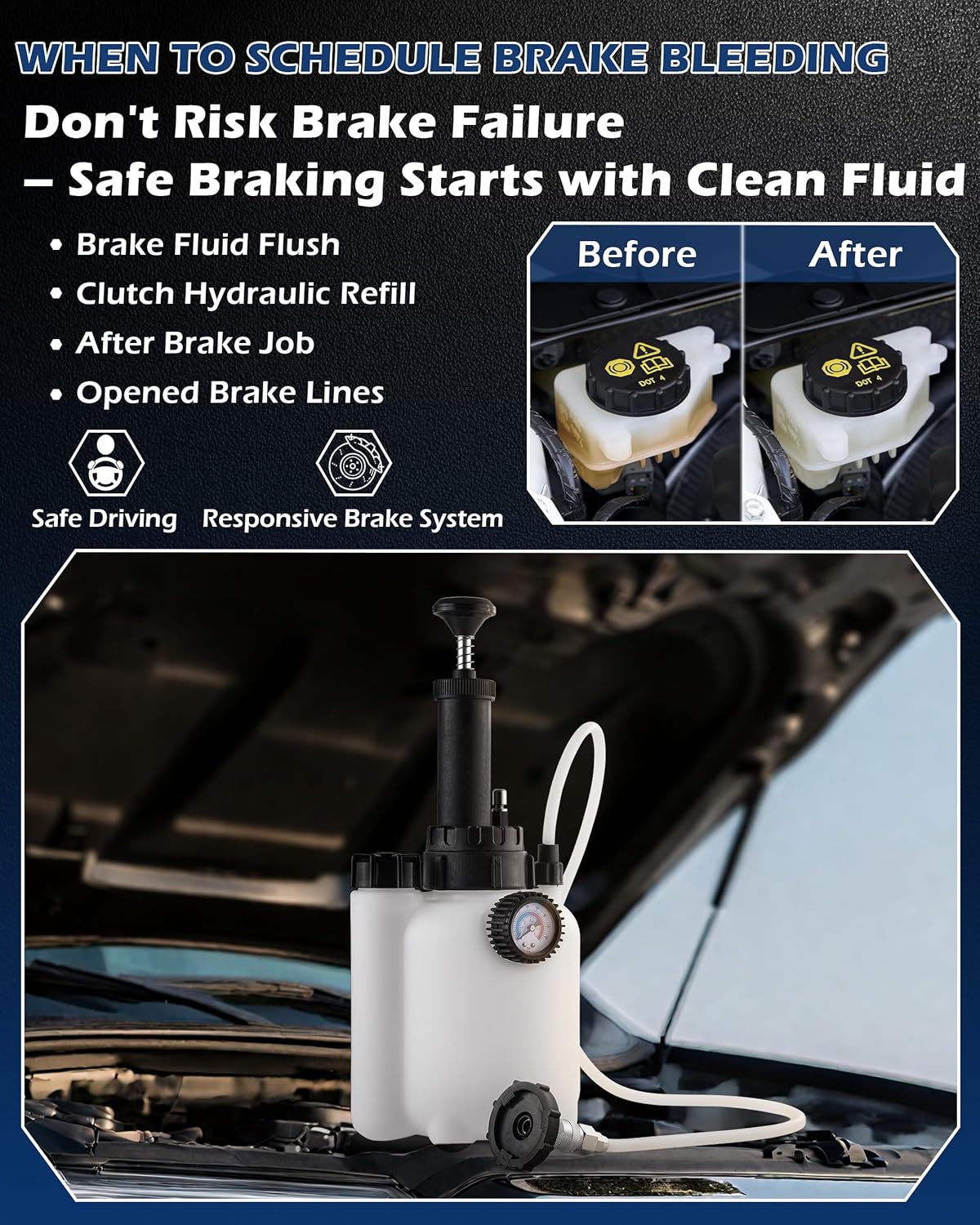 3L Brake Fluid Bleeder Kit w/ 1L Catch Bottle, Pressure Brake Bleeding Tool, Manual Power Bleeder Pump for Flush Brakes and Clutch System, Upgraded Adapters (43.5/45/49.5/50.7mm) for Master Cylinders